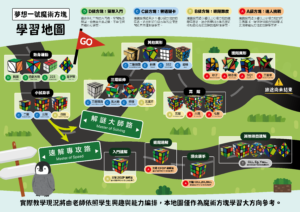 夢想一號魔術方塊學院學習地圖