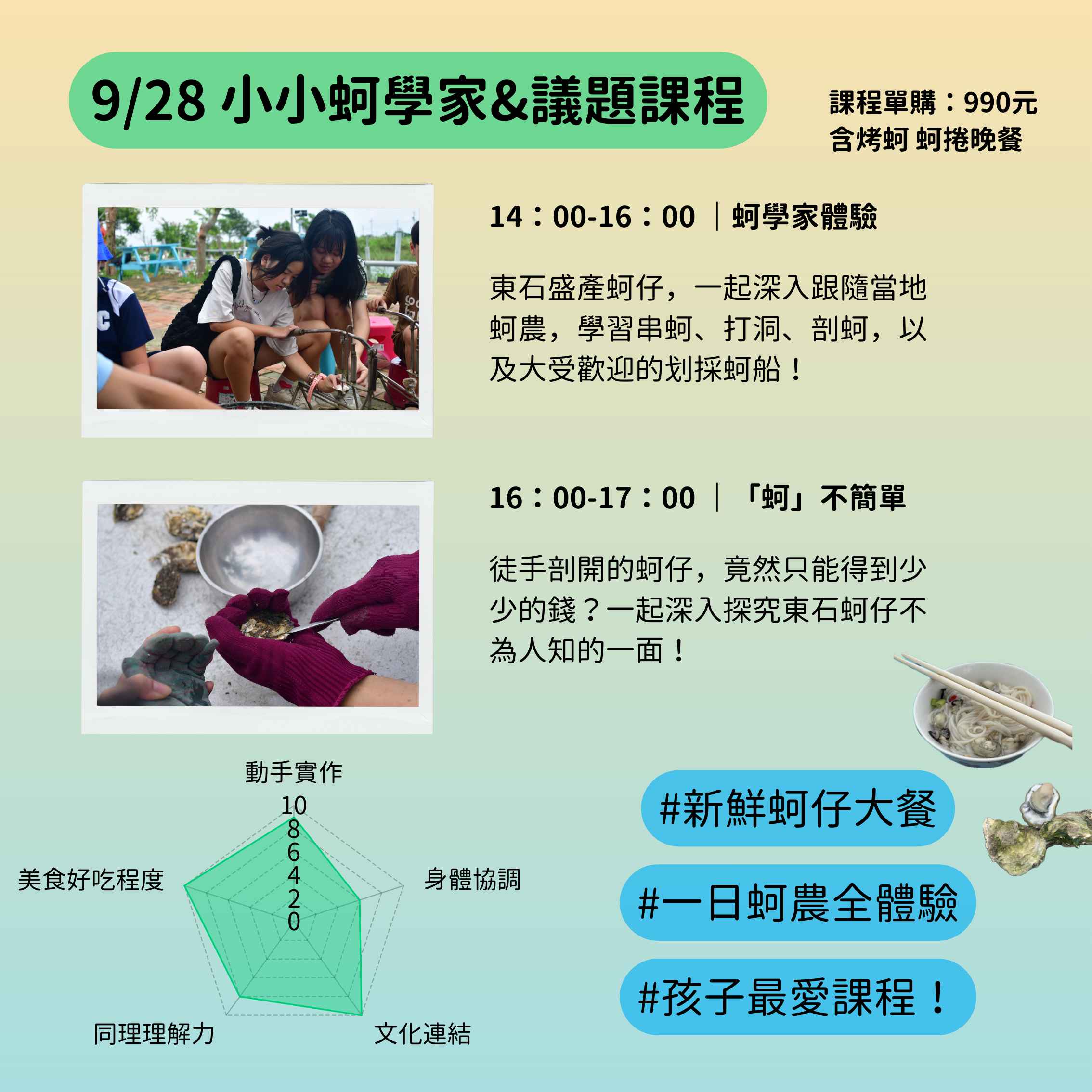 壓縮WEBP
